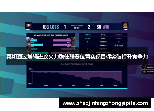 莱切通过增强进攻火力稳住联赛位置实现目标突破提升竞争力